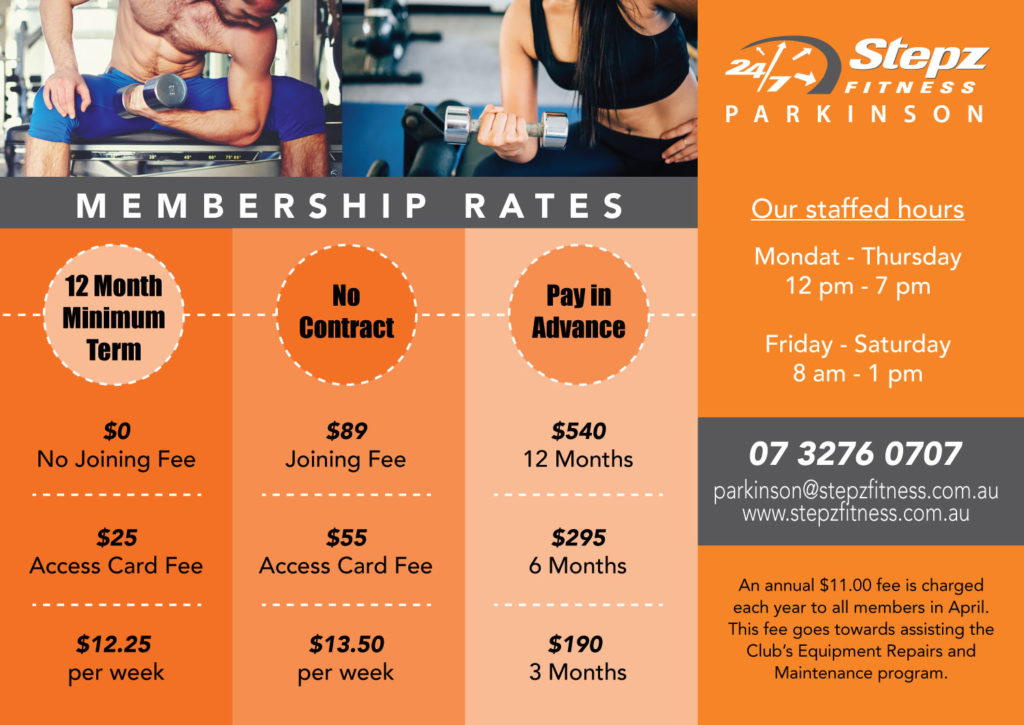 anytime fitness membership rates